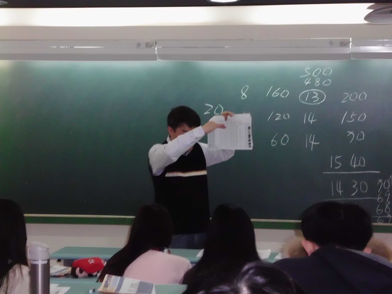 示意圖