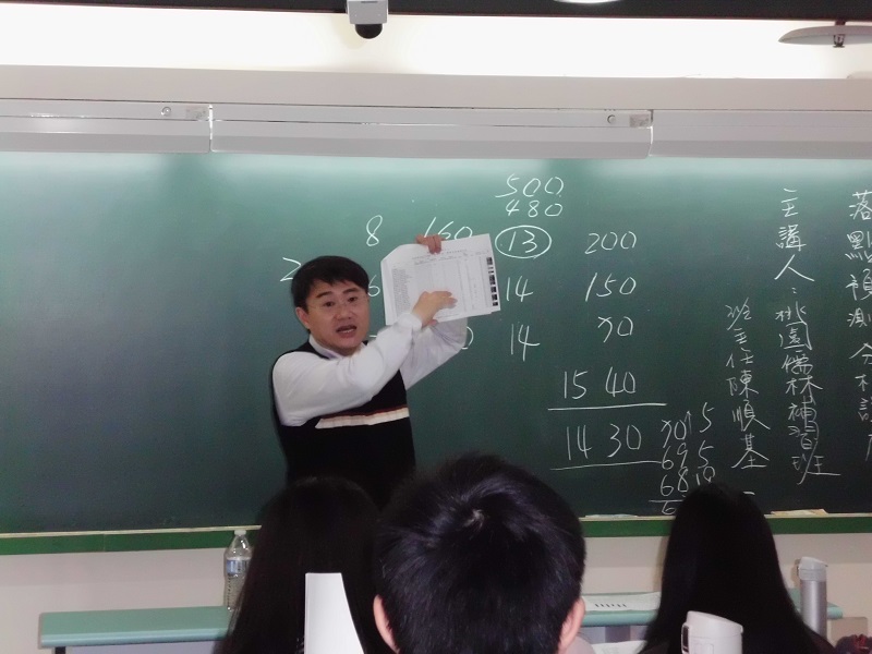 示意圖