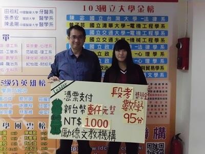 示意圖